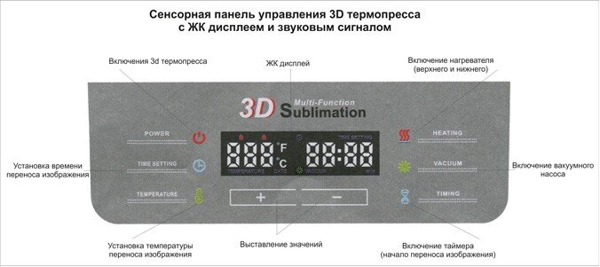 Вакуумный термопресс  Vacuum III 3D vacuum machine  (стандартная комплектация)