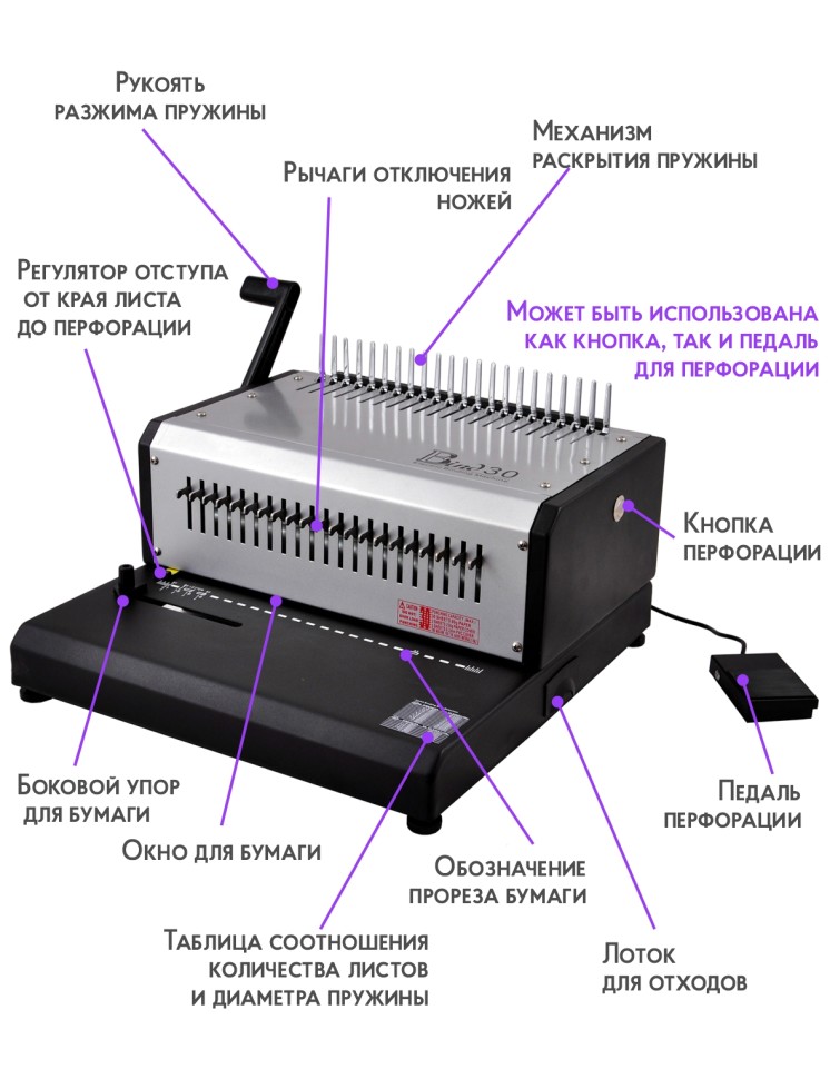 Электрич. переплетная машина RAYSON  EB-30  [пластик 25/450листов] off knives