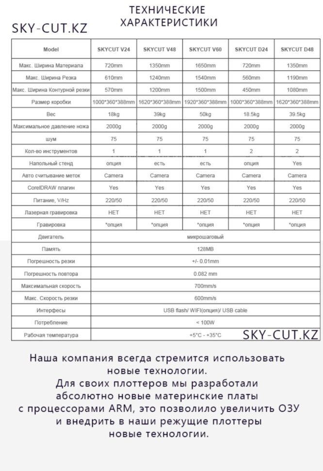 Режущий плоттер SKYCUT C-24 with AAS / Авто. Оптич. Позиционирование