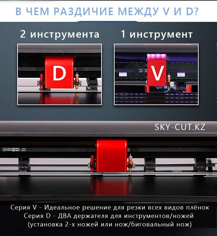 Режущий плоттер SKYCUT C-24 with AAS / Авто. Оптич. Позиционирование